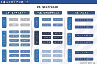 弗林蓬谈效力利物浦的可能性：伟大的俱乐部，谁知道未来会怎样？