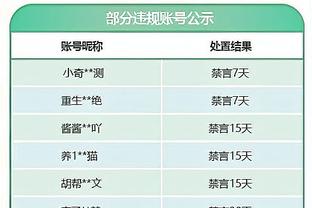 法国队晒欧洲杯全家福：姆巴佩紧挨德尚坐C位，坎特蜷缩角落？